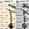imageCAHAYA Tripod Microphone Stand Boom Arm OneButton Release Floor Mic Stand Portable with Carrying Bag and 2 Mic Clips for Singing Performance Wedding Stage Meeting Live CY0362